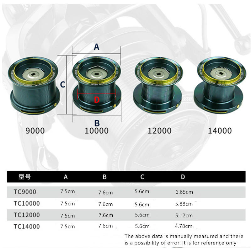 Carrete de Pesca OKUMA 9000-14 - Daiwa Reel Bg reseña y precio