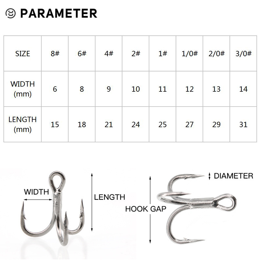 6X anzuelos triples de pesca n - Fishing Hook Offset reseña y precio