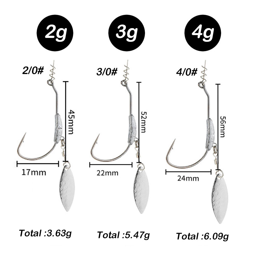 Anzuelo de pesca 2G 3G 4G, cab - Fishing Hook Offset reseña y precio