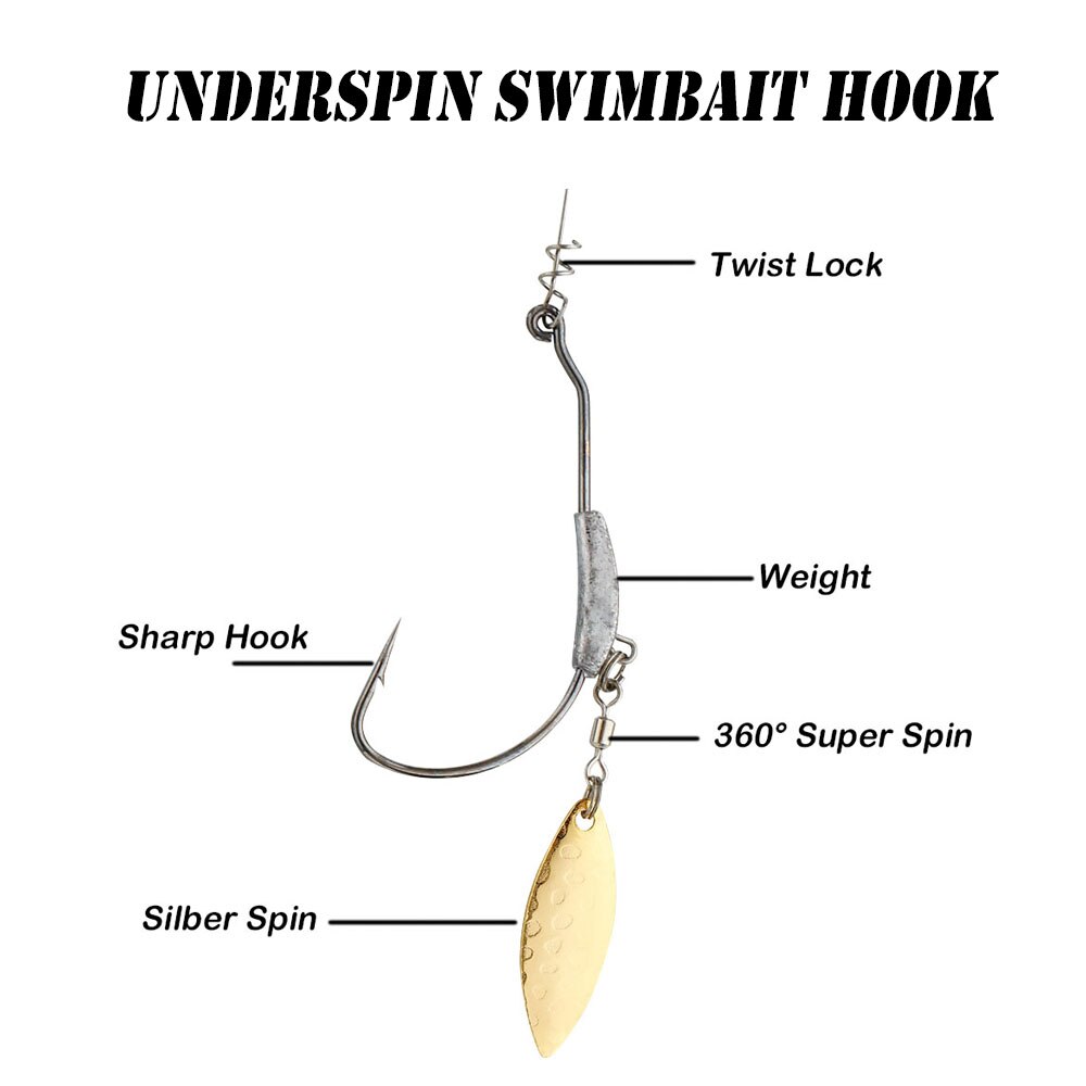 Anzuelo de pesca 2G 3G 4G, cab - Fishing Hook Offset reseña y precio